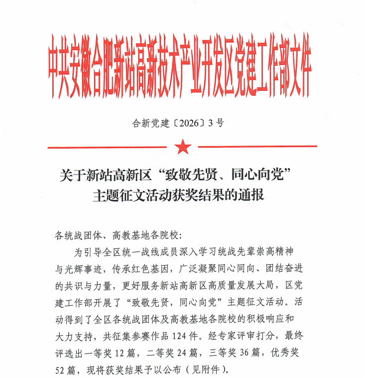 新站高新区 “致敬先贤，同心向党” 主题征文活动.png
